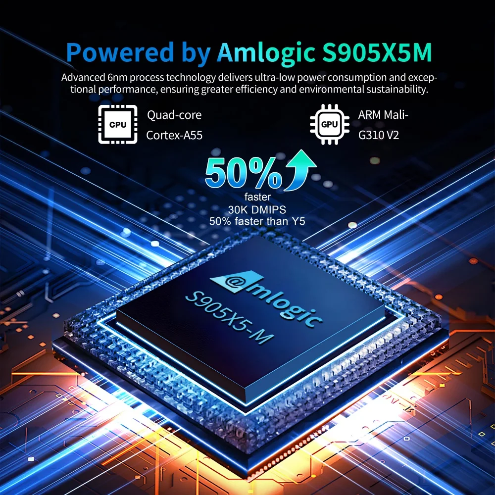 Android 14 S905X5M TV Box X96 M200 1000M LAN AV1 BT 2,4G y 5G Dual Wifi Al-SR reproductor multimedia de vídeo inteligente decodificador - imagen 3