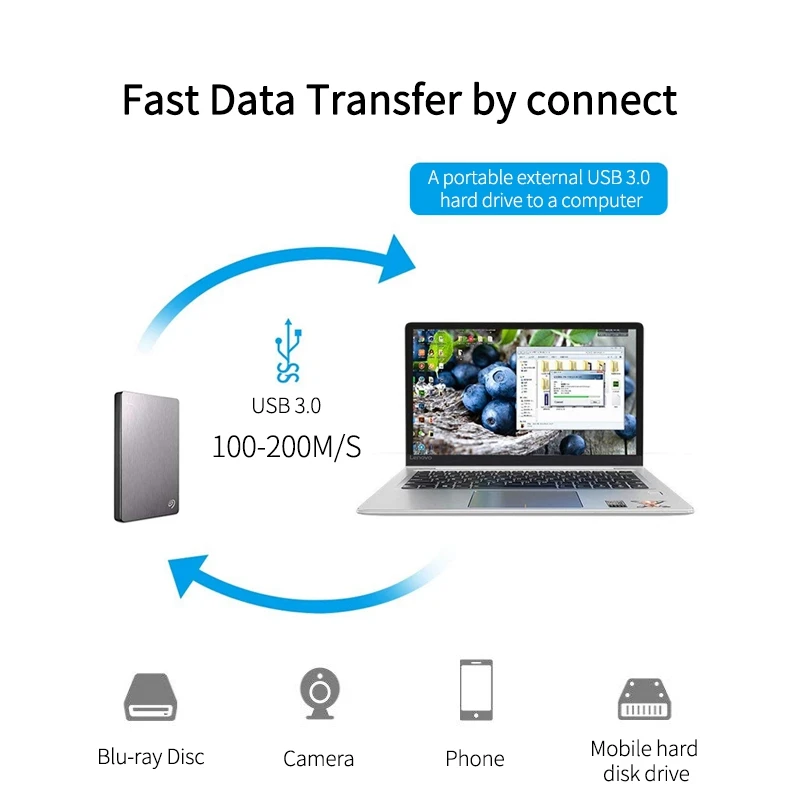 Conector de cable USB 3.1 tipo C a USB 3.0 Micro B para disco duro, teléfono inteligente, teléfono móvil y PC - imagen 3