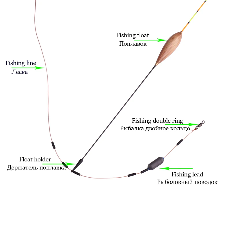 Kit Flotadores y Aparejos de Pesca – Accesorios Completos