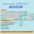 Blue 139keys BR