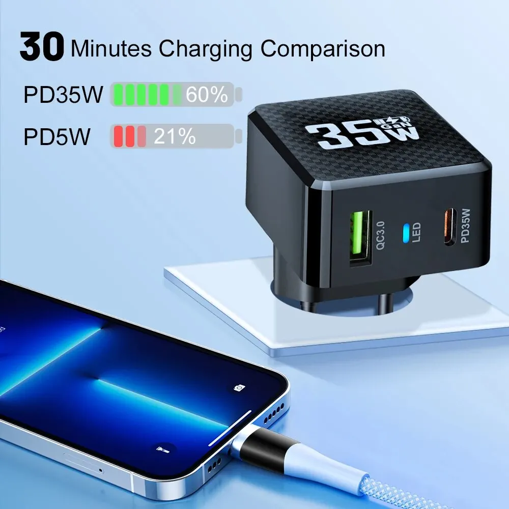 Cargador USB tipo C GaN de 35W, cargador rápido para tableta QC3.0 PD3.0, adaptador de carga para Iphone 15 Xiaomi Poco F5, cargador para ordenador portátil - imagen 2