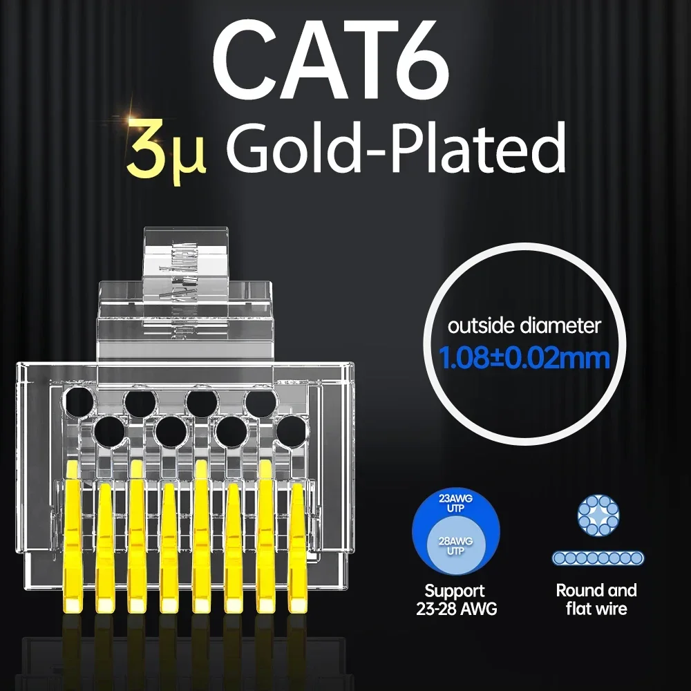 CAT6 3U
