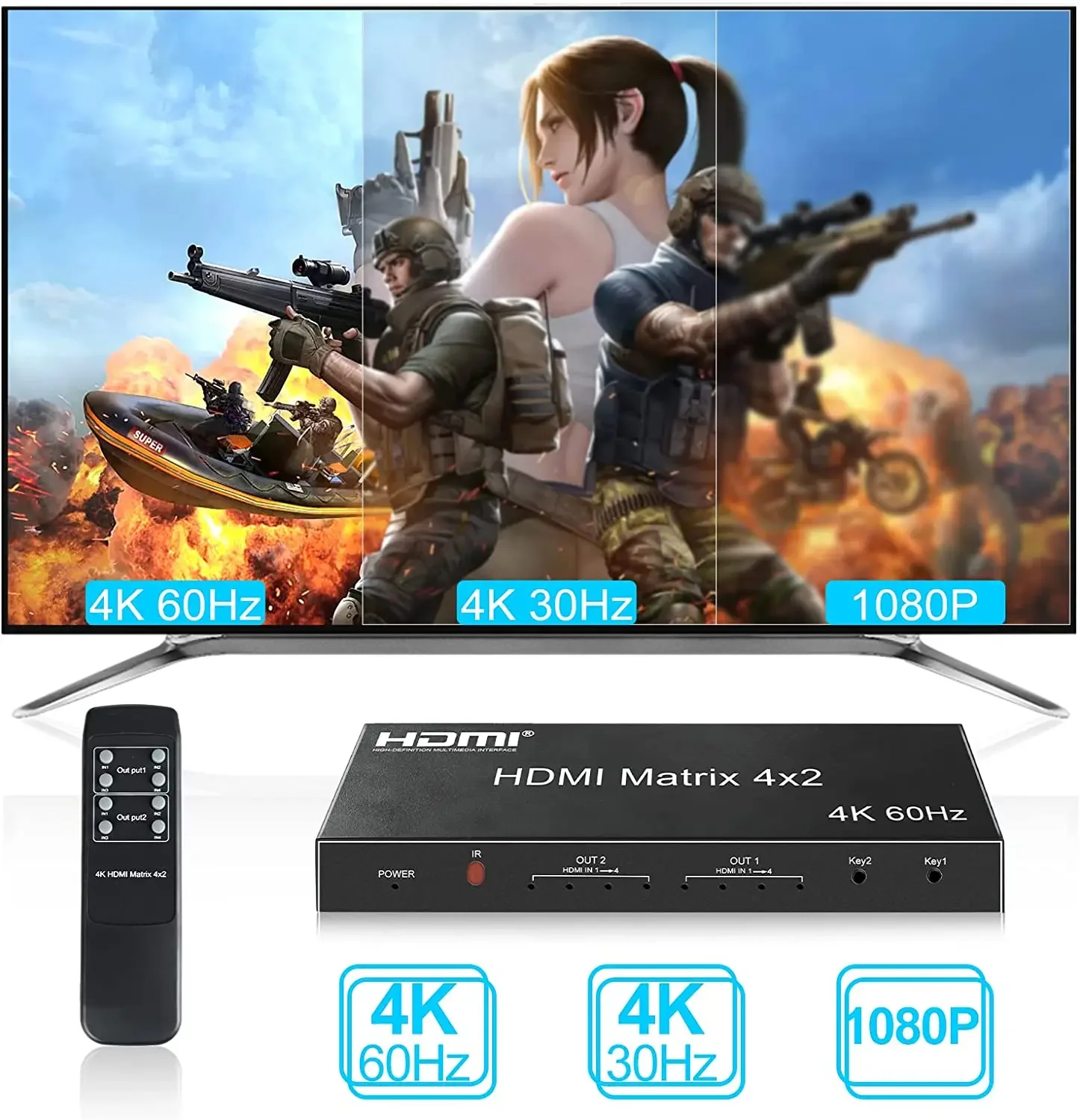 Conmutador de matriz HDMI 4K @ 60Hz 4x2, 4 entradas y 2 salidas, divisor de vídeo de matriz HDMI con conector óptico de 3,5mm, salida de Audio 3D HDCP2.2 EDID - imagen 2
