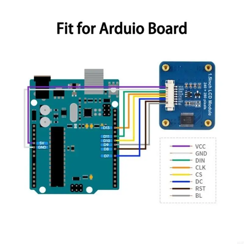 Pantalla LCD IPS 462E 1,5 pulgadas, resolución del módulo pantalla LCD SPI 240X280 - imagen 2