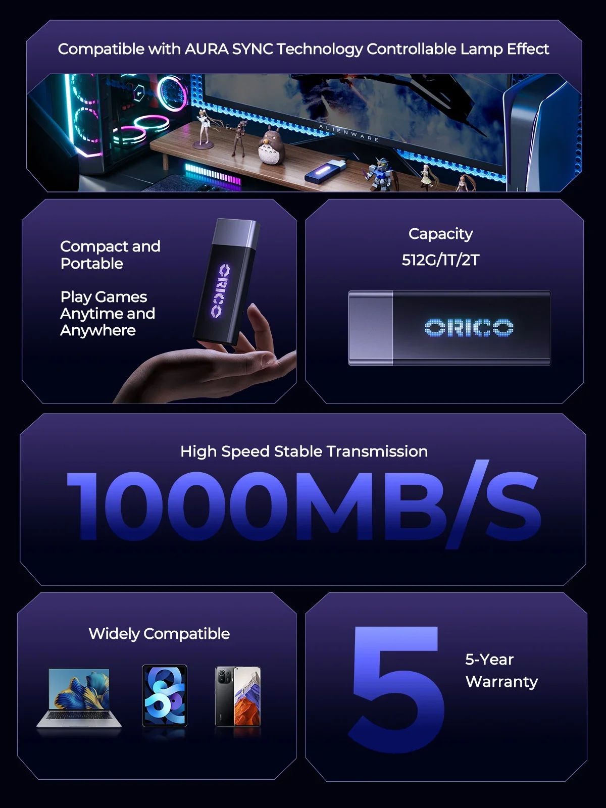 ORICO Disco duro externo portátil Ssd Unidad de estado sólido externa USB3.2 Gen2 tipo C PSSD para Gamer Laptop Ssd 1TB 2TB - imagen 3