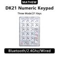 DK21 kit