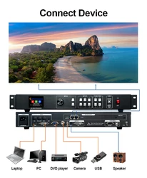 VS100 Controlador LED de Pared Compatible Novastar MSD300 y Linsn TS802D