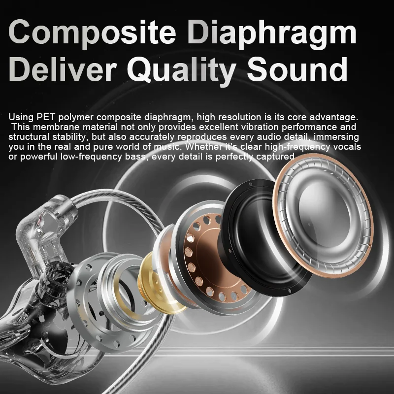 Diseño desmontable Auriculares con sonido envolvente 9D Tipo C y auriculares con cable de 3,5 mm Auriculares intrauditivos para juegos Samsung en micrófono HD - imagen 3