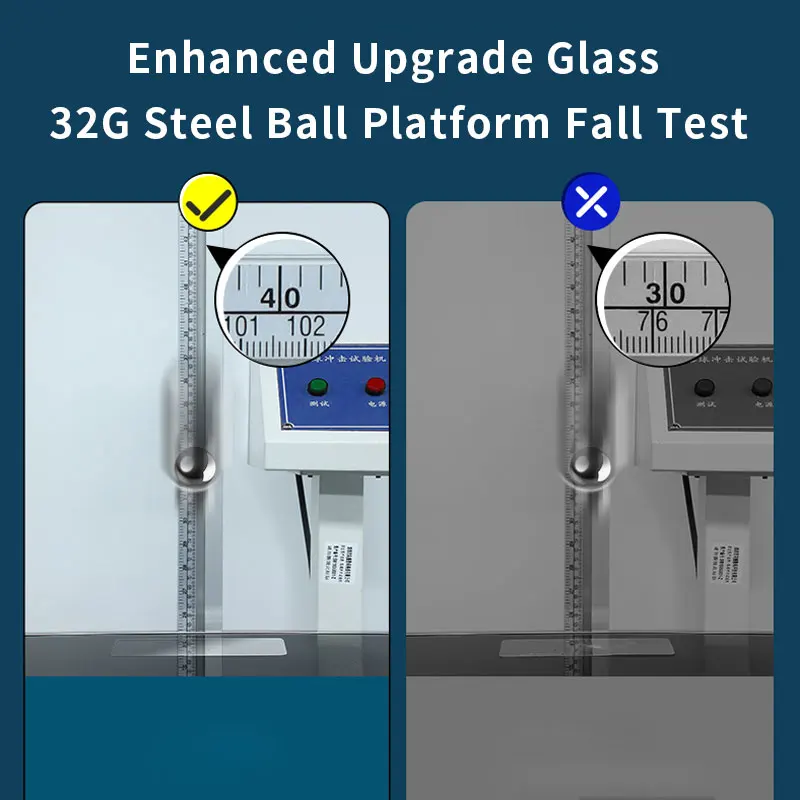 2 piezas de vidrio Protector de seguridad para Google Pixel 9 Pro XL 8 8A 7A 5 6 6A 7 5a 4A 9 8 PRO 9A Protector de pantalla película de vidrio templado - imagen 5