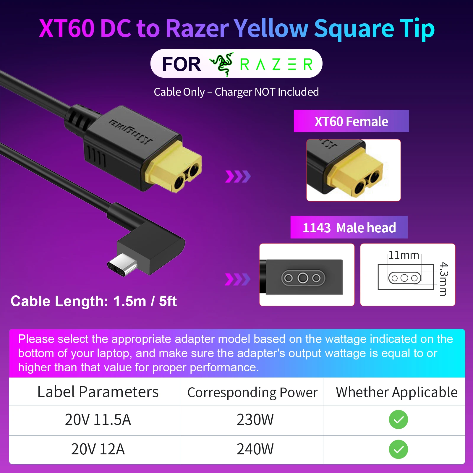 XT60 Razer 1143 230W