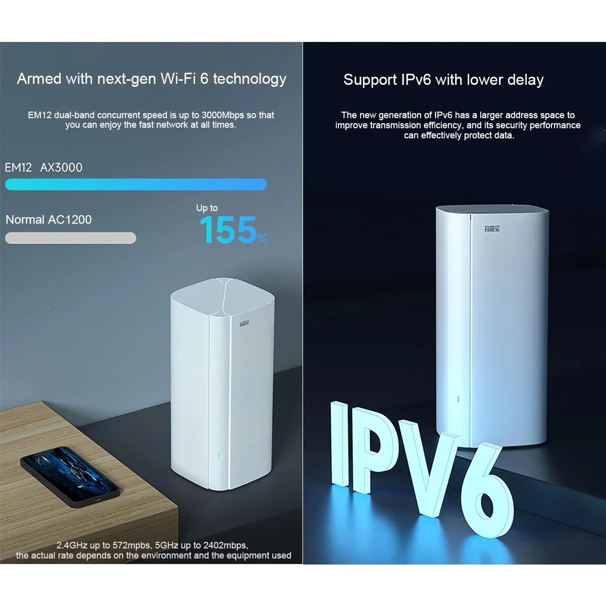 Tenda EM/EC12 AX3000 Wifi6 enrutador de malla Gigabit Hearty todo el hogar 5G 2402Mbps sistema Wi-Fi6 extensor Wifi de alta velocidad de largo alcance - imagen 5