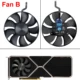 fan B