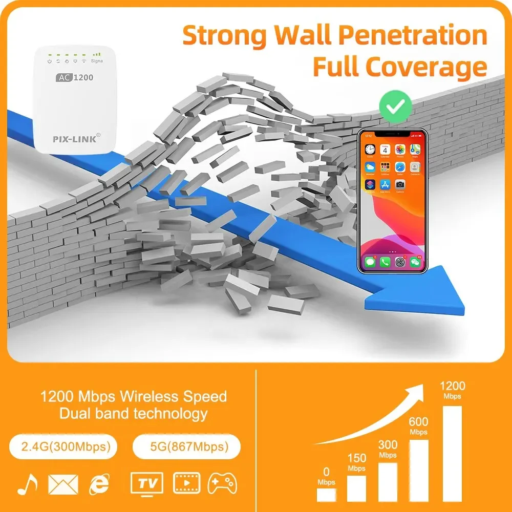 Extensor de rango WiFi PIX-LINK AC11 de 1200Mbps, repetidor amplificador de señal de 2,4 y 5GHz, cubre hasta 7500 pies cuadrados con puerto Ethernet de acceso - imagen 2