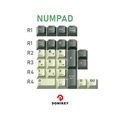 CP DIsland Numpad
