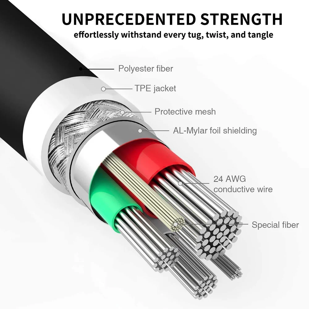 Cable Micro USB de 5 pines, Cable USB 2,0 tipo A macho A Micro 5P macho con anillo magnético antiinterferencias - imagen 4