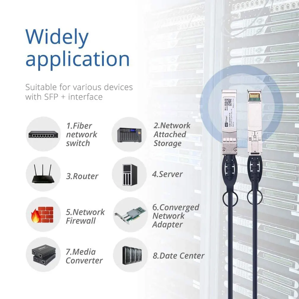 ZoeRax 10G SFP+ Twinax DAC Cable Pasivo Conexión Directa Cobre, 0.5-10M Compatible con Cisco/MikroTik/HP/Intel Etc Switch - imagen 5
