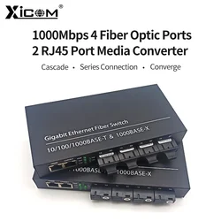 Convertidor Fibra Óptica Gigabit Monomodo a RJ45 Ethernet