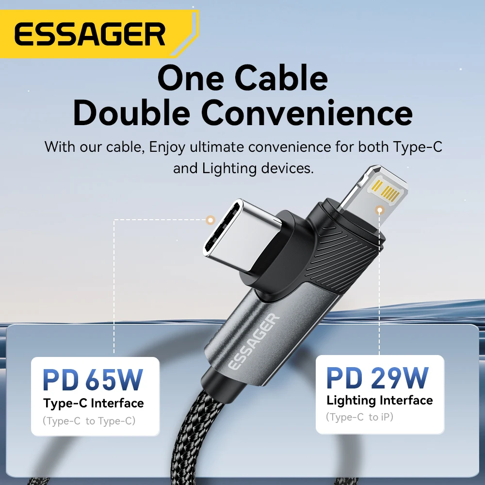 Cable USB-C 65W Essager Carga Rápida iPhone 15/MacBook/iPad Pro - imagen 3