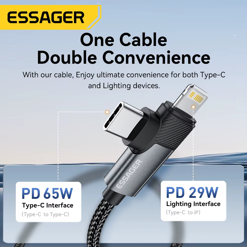 Cable USB-C 65W Essager Carga Rápida iPhone 15/MacBook/iPad Pro - imagen 3