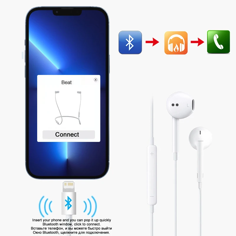 Auriculares originales para Apple iPhone 16 15 14 13 12 11 pro Max auriculares con cable 7 8 más 3,5mm auriculares estéreo en la oreja Accesorios - imagen 2