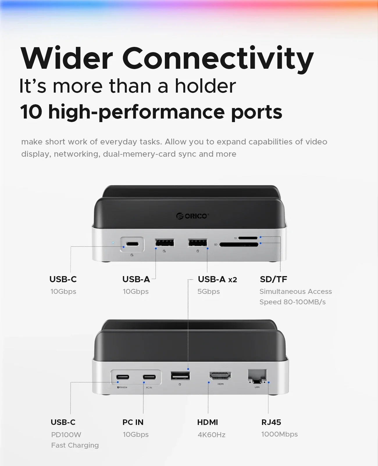 ORICO MiniDock Base de Expansión de Almacenamiento para Mac Mini M4&M4 Pro Base USB3.2 Gen2 Tipo C con 512G 1T 2T 4T M.2 SSD Opciones - imagen 3