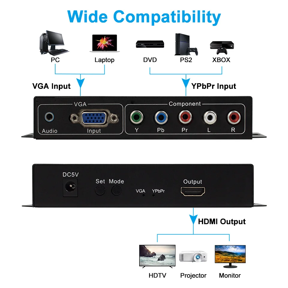Convertidor Compatible con VGA YPbPr R/L a HDMI, componente 1080P, convertidor escalador multifunción con adaptador de Audio y vídeo de 3,5mm