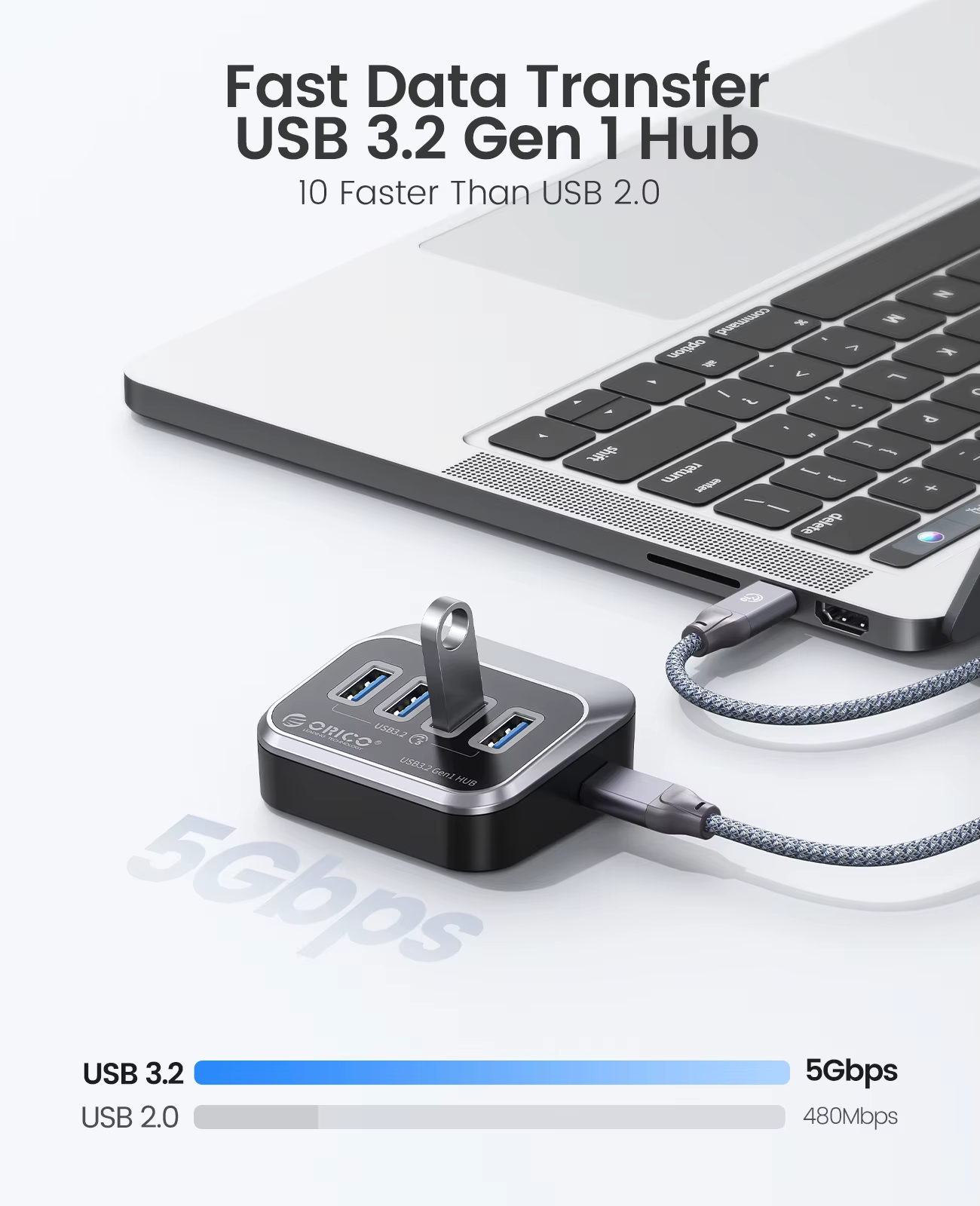 ORICO Hub USB-C 3.2 5Gbps con Lector de Tarjetas PD18W - imagen 2