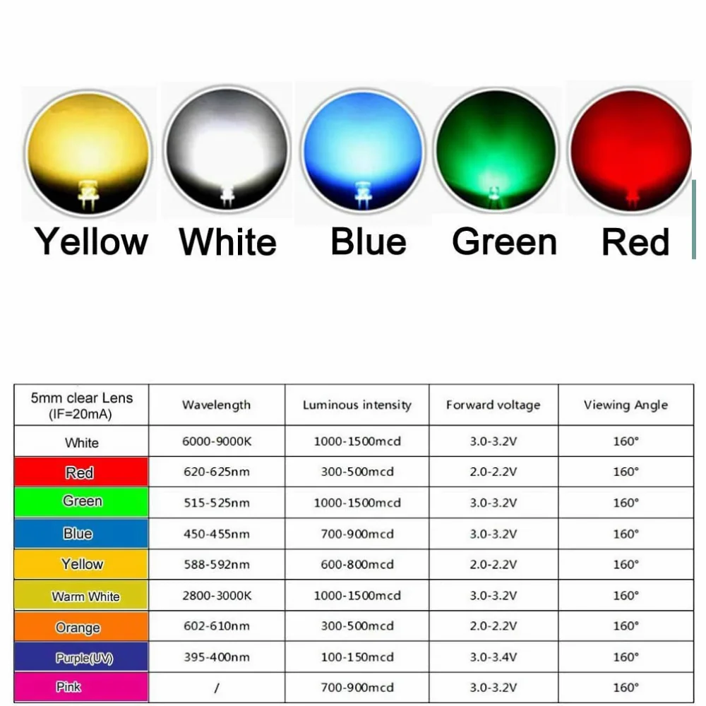 (100 uds) F3 F5 LED diodo DIP blanco verde rojo azul amarillo 3mm 5mm DIY diodo emisor de luz - imagen 2