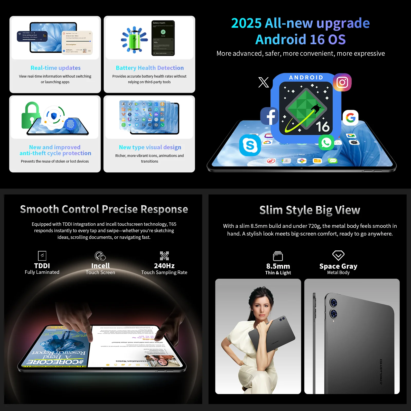 Teclast T65 Android 16 Tablet 13.4" 1920x1200 120Hz T7280 8 núcleos 20GB RAM (8GB+12GB de expansión) 128GB ROM 4G LTE 8000mAh - imagen 5