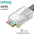 CAT5E Unshielded