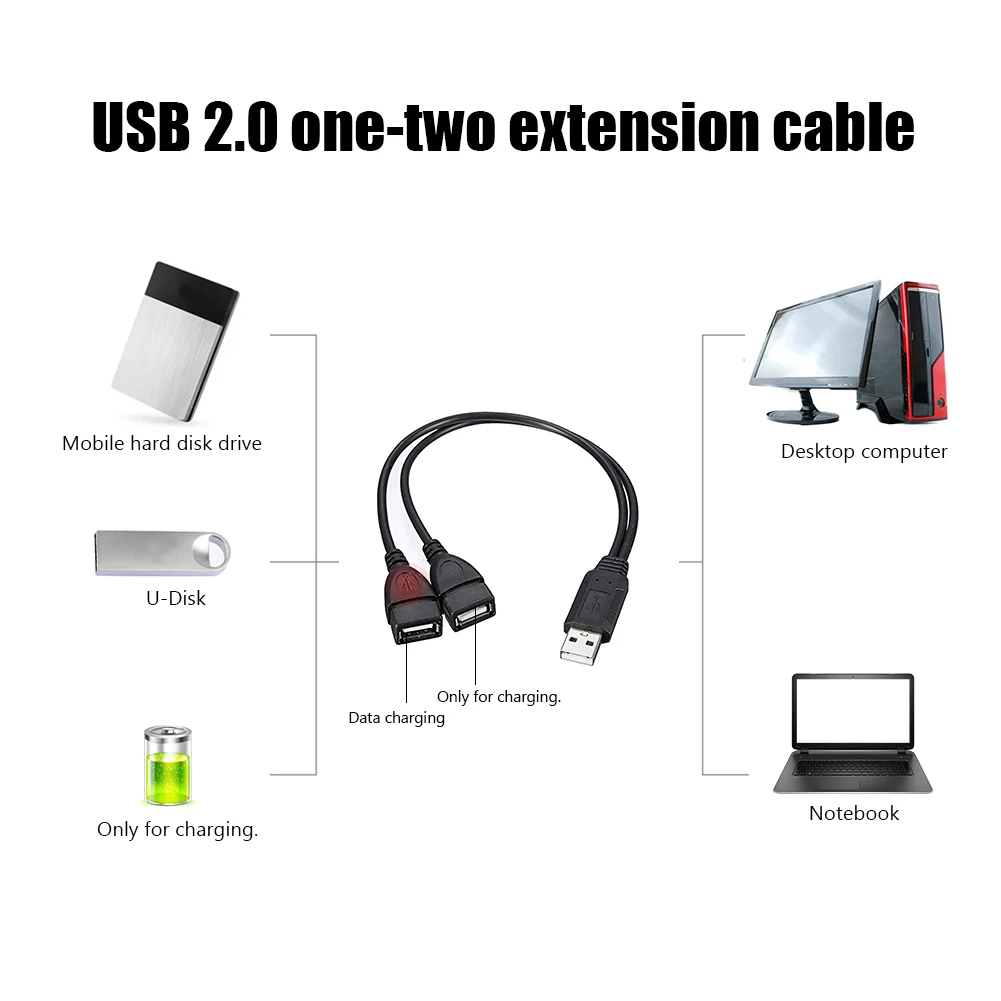 Portable 30cm USB2.0 to Dual USB Male to Female Y Splitter HUB Extension Cable - imagen 2
