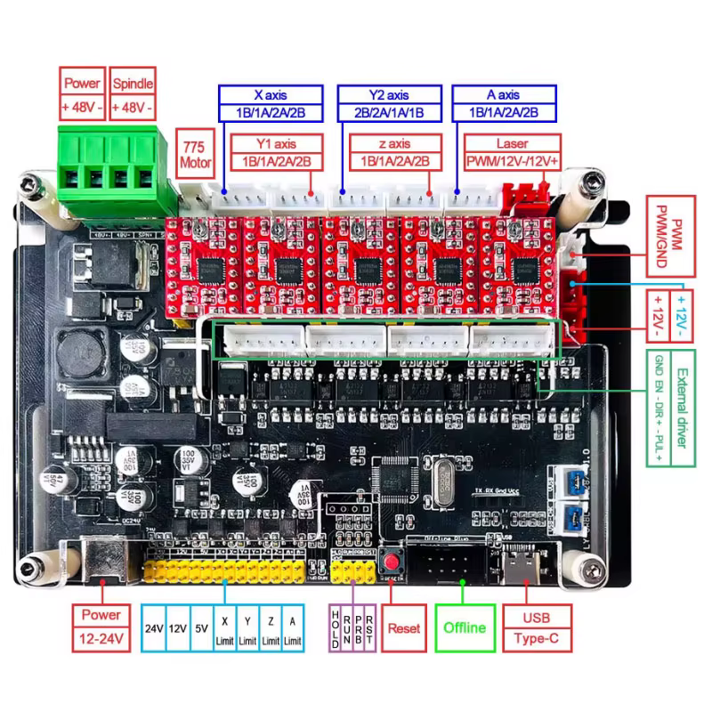 Controlador fuera de línea GRBL de 32bits, controlador A4988/8825, placa de Control de 4 ejes, soporte láser de 300/500W, husillo para máquina de grabado CNC - imagen 3