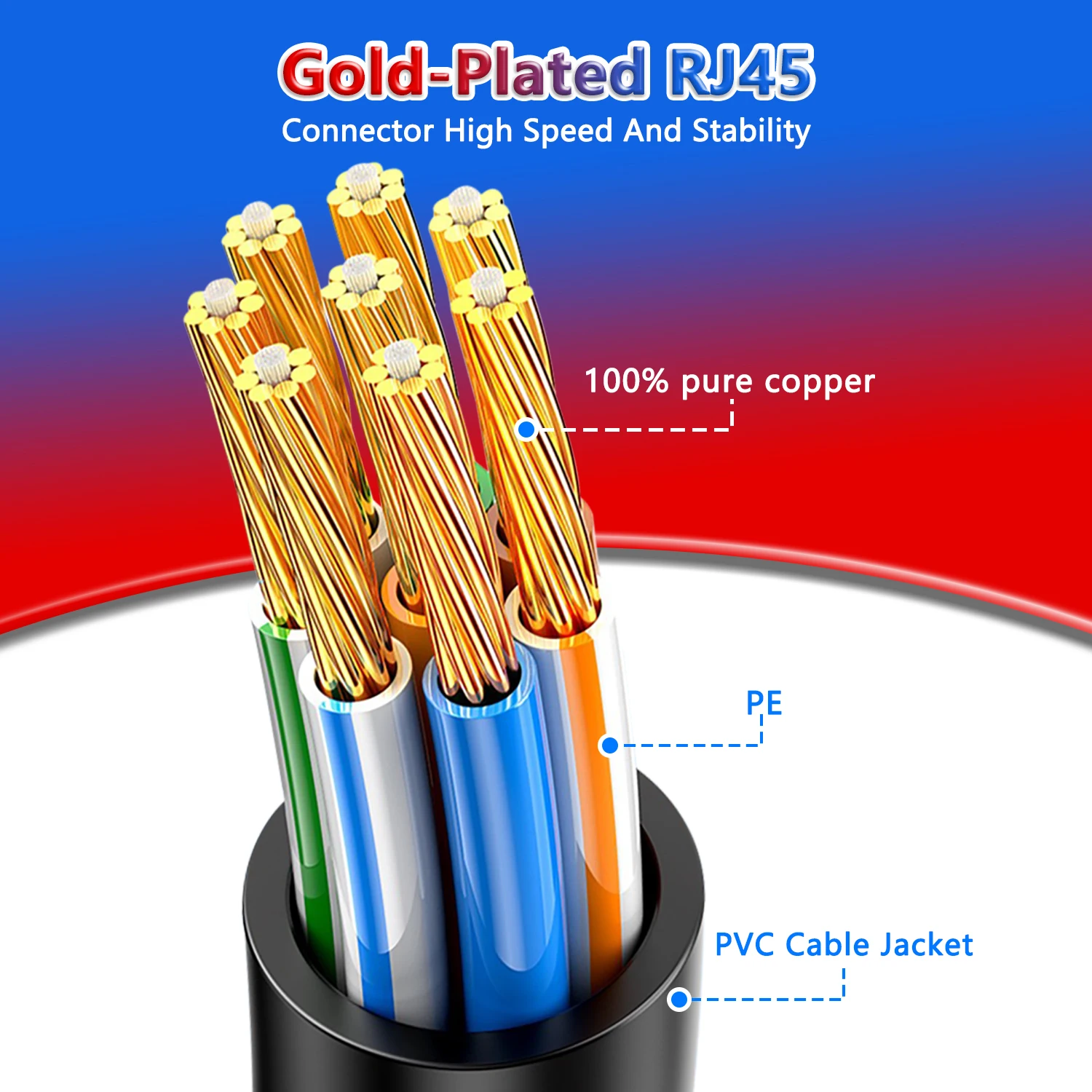 Cable Ethernet Cat6A 10Gbps UTP - Red Gigabit para PC y Router - imagen 5
