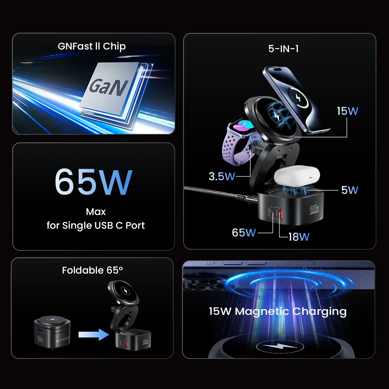 Soporte de cargador inalámbrico magnético 5 en 1 para iPhone 16/15/14 65W GaN estación de carga rápida para MacBook Apple Watch AirPods - imagen 2
