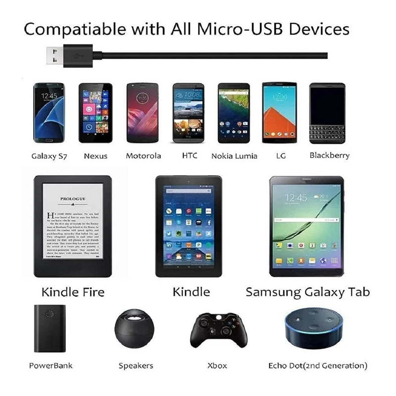 Cable Micro USB Cable cargador Android Cable de carga rápida PS4 para Samsung Galaxy S7 S6 Edge J3 J7 Note 5 4 Xbox Kindle Fire - imagen 4