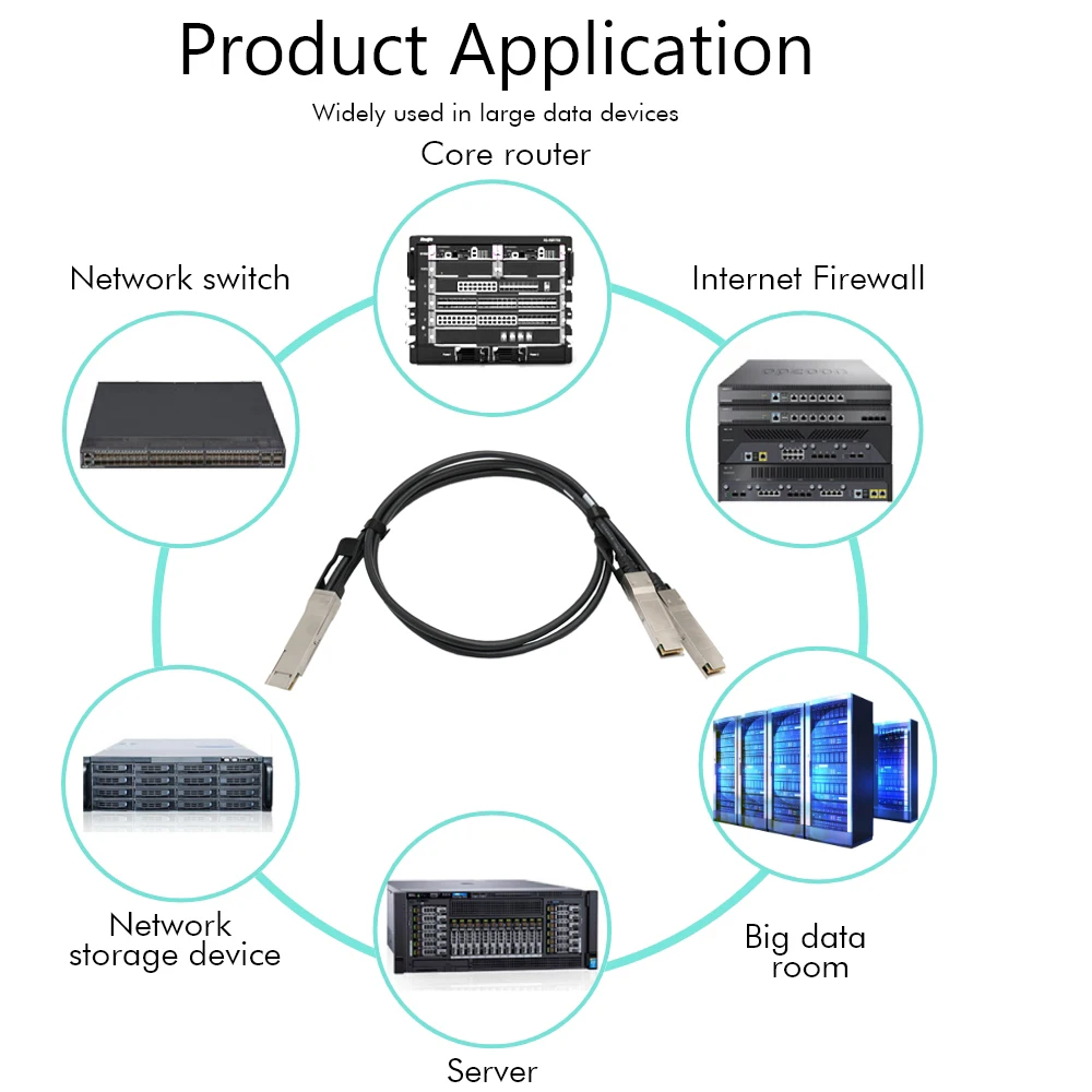 Cable DAC de 200G QSFP56 a 2x100Gb QSFP56, Cable de apilamiento de cobre de fijación directa de 0,5 m ~ 3M para equipo óptico de fibra Mellanox Juniper - imagen 3