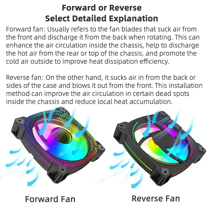 TEUCER Prism-2 1 ventilador con cubierta ARGB/3 piezas, 120 mm PWM 800-1600 RPM 5 V 3 pines RGB ventilador de refrigeración para PC para juegos - imagen 4
