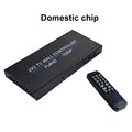Domestic Chip