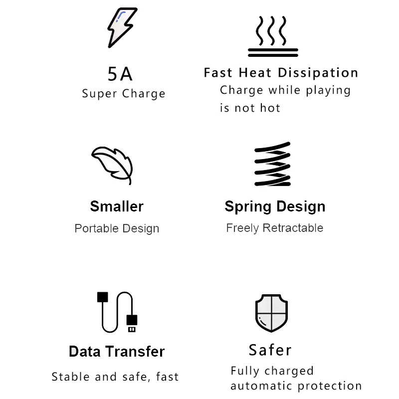 Carga - Vista del Carga