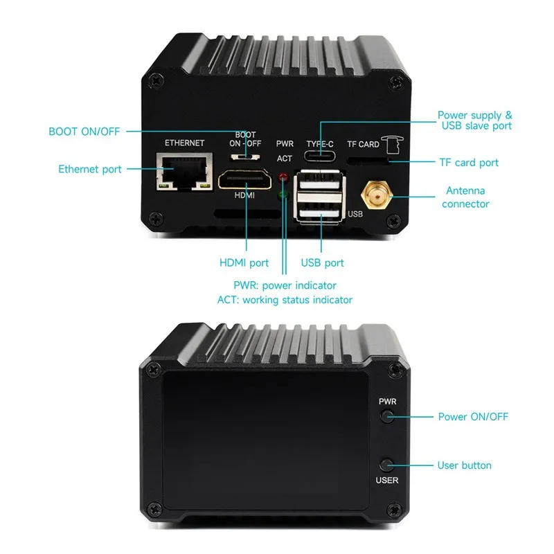 Raspberry Pi CM4 módulo informático NAS, servidor de almacenamiento de red doméstica, interfaz Dual SATA, LCD de 2 pulgadas - imagen 3