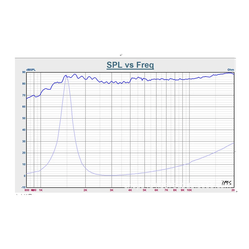 KYYSLB-Unidad de altavoz Tweeter de 2 pulgadas, amplificador de alta fidelidad, agudos de sonido de Audio, película de seda, bricolaje, 10W - imagen 5