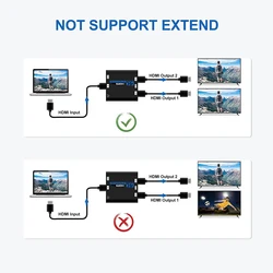 Divisor HDMI 1x2 con Audio 3,5mm - 4K/30Hz PS5 Xbox
