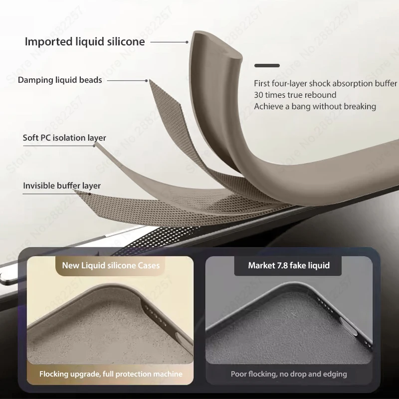 Phone Case, Funda movil de silicona líquida Original de lujo For iPhone 15, 14, 13, 12, 11 Pro Max Plus, fundas blandas a prueba de golpes, accesorios para teléfono - imagen 2
