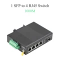 1 SFP-4 RJ45 1000M