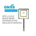 GNSS Antenna