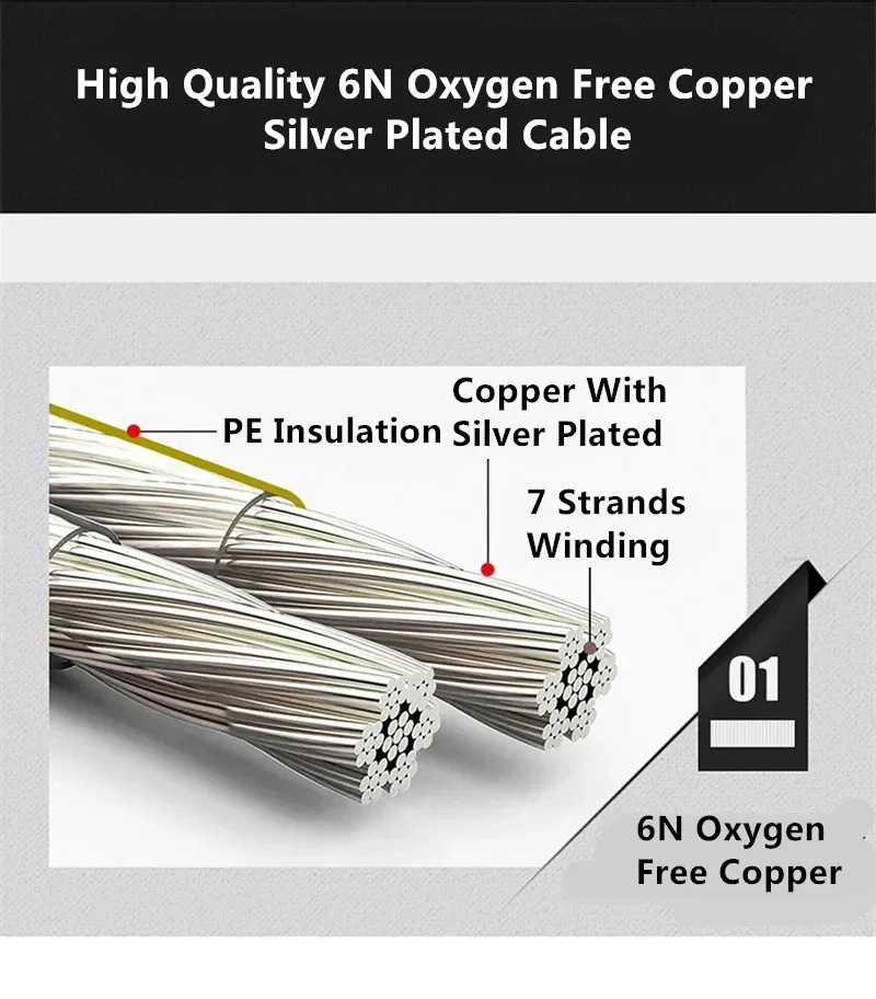 Fever-Cable de altavoz de 700 núcleos, Cable de Audio 6N OFC Kable, chapado en plata, doble paralelo, ingeniero profesional para cine en casa - imagen 5