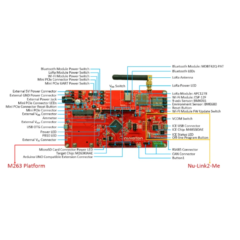 Placa de desarrollo NuMaker-IoT-M263A para conectividad IoT y desarrollo de sistemas integrados - imagen 4