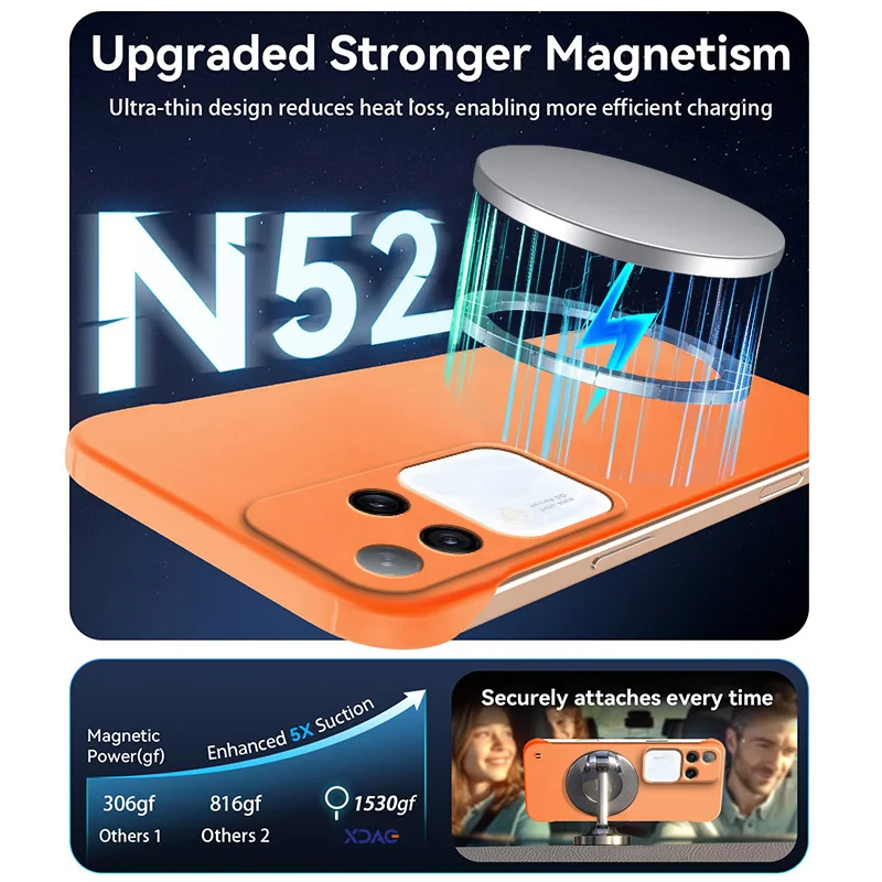 Fundas de teléfono magnéticas delgadas para VIVO S18 Pro S18Pro V2344A, cubierta dura mate antiarañazos para PC, armadura a prueba de golpes sin bordes - imagen 2