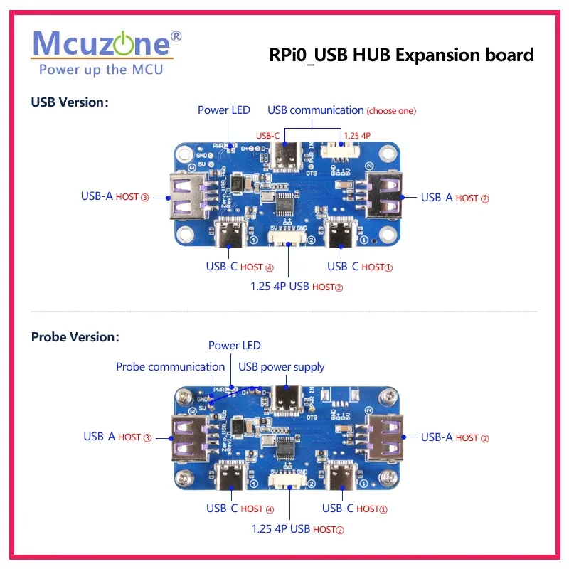 RPi0_USB HUB, placa de expansión Raspberry Pi zero_USB HUB, plug and play sin controlador - imagen 2