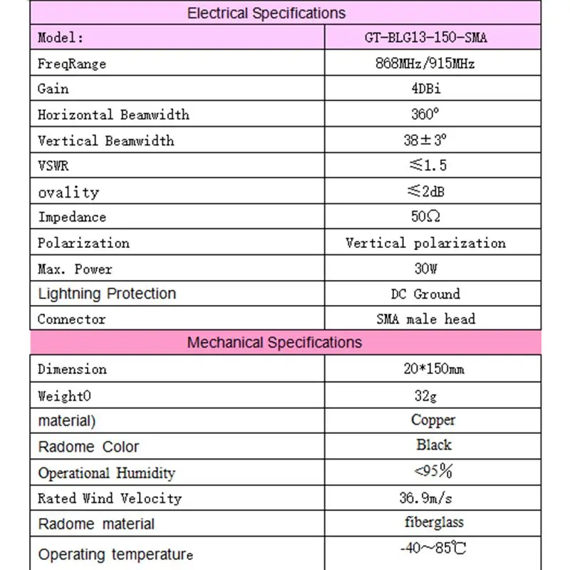 Antena de 868MHz 915MHz, antena de fibra de vidrio del módulo LORA, cabeza macho 4DBi SMA, Cable de extensión de 10cm IPX1 a Cable hembra SMA - imagen 3